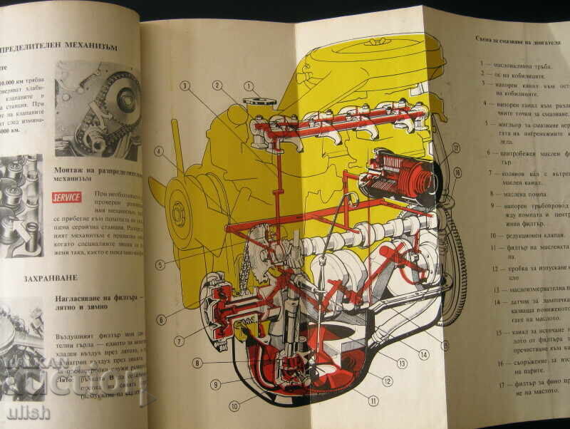 Δημοπρασία Εγχειρίδιο χρήσης για Polski Fiat 125p Δημοπρασία Εγχειρίδιο χρήσης για Polski Fiat 125p