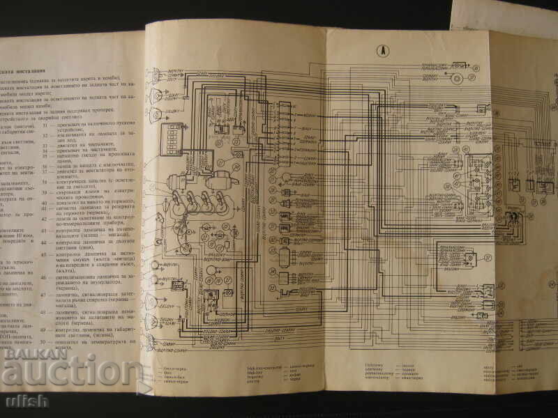 Παράδοση Εγχειρίδιο χρήσης για Polski Fiat 125p Παράδοση Εγχειρίδιο χρήσης για Polski Fiat 125p