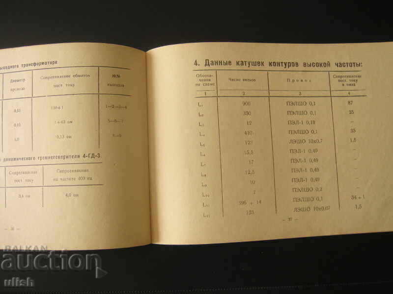 Δημοπρασία Λεningrad instruktsiya za radio Oktyabr’ 1957 Δημοπρασία Λεningrad instruktsiya za radio Oktyabr’ 1957