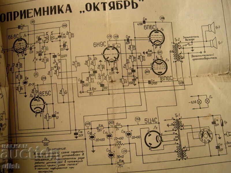 Παράδοση Λεningrad instruktsiya za radio Oktyabr’ 1957 Παράδοση Λεningrad instruktsiya za radio Oktyabr’ 1957