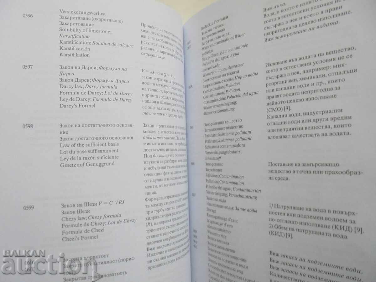 Auction Polyglot Dictionary of Hydrogeological Terms and Concepts 2007 Auction Polyglot Dictionary of Hydrogeological Terms and Concepts 2007