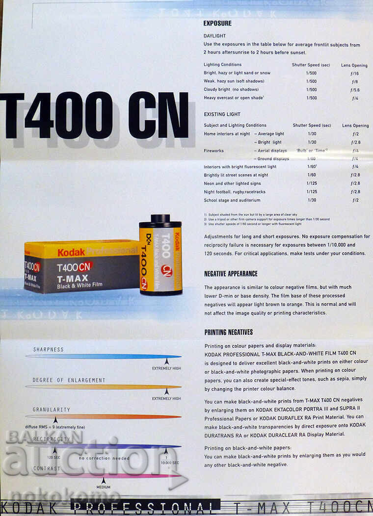 Licitație Pliant KODAK