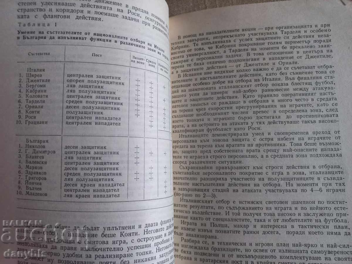 Παράδοση Izvodi και διδάγματα από το Παγκόσμιο Κύπελλο Ποδοσφαίρου στην Ισπανία Παράδοση Izvodi και διδάγματα από το Παγκόσμιο Κύπελλο Ποδοσφαίρου στην Ισπανία