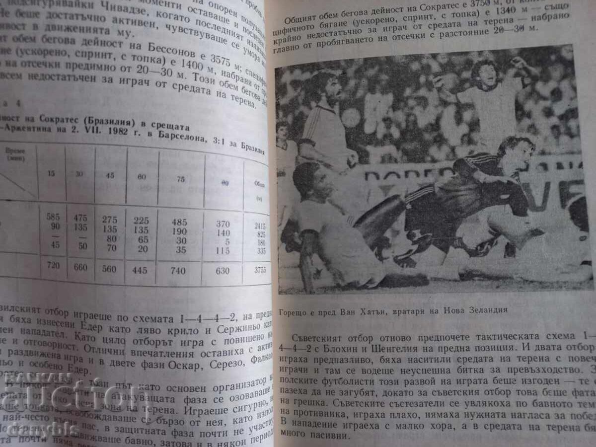 Izvodi και διδάγματα από το Παγκόσμιο Κύπελλο Ποδοσφαίρου στην Ισπανία - 6 Izvodi και διδάγματα από το Παγκόσμιο Κύπελλο Ποδοσφαίρου στην Ισπανία - 6