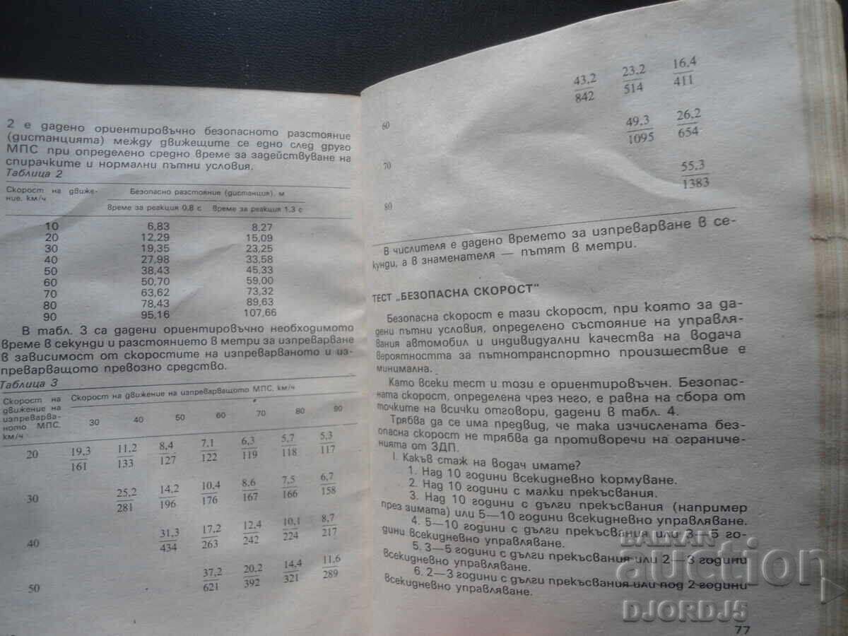 Auction Malfunctions in cars Auction Malfunctions in cars