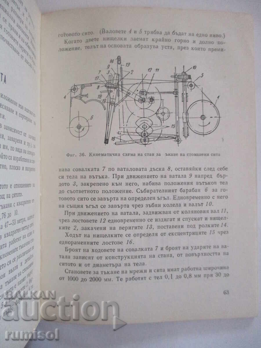 Leather Products - E. Slavchev, L. Vichev - 5