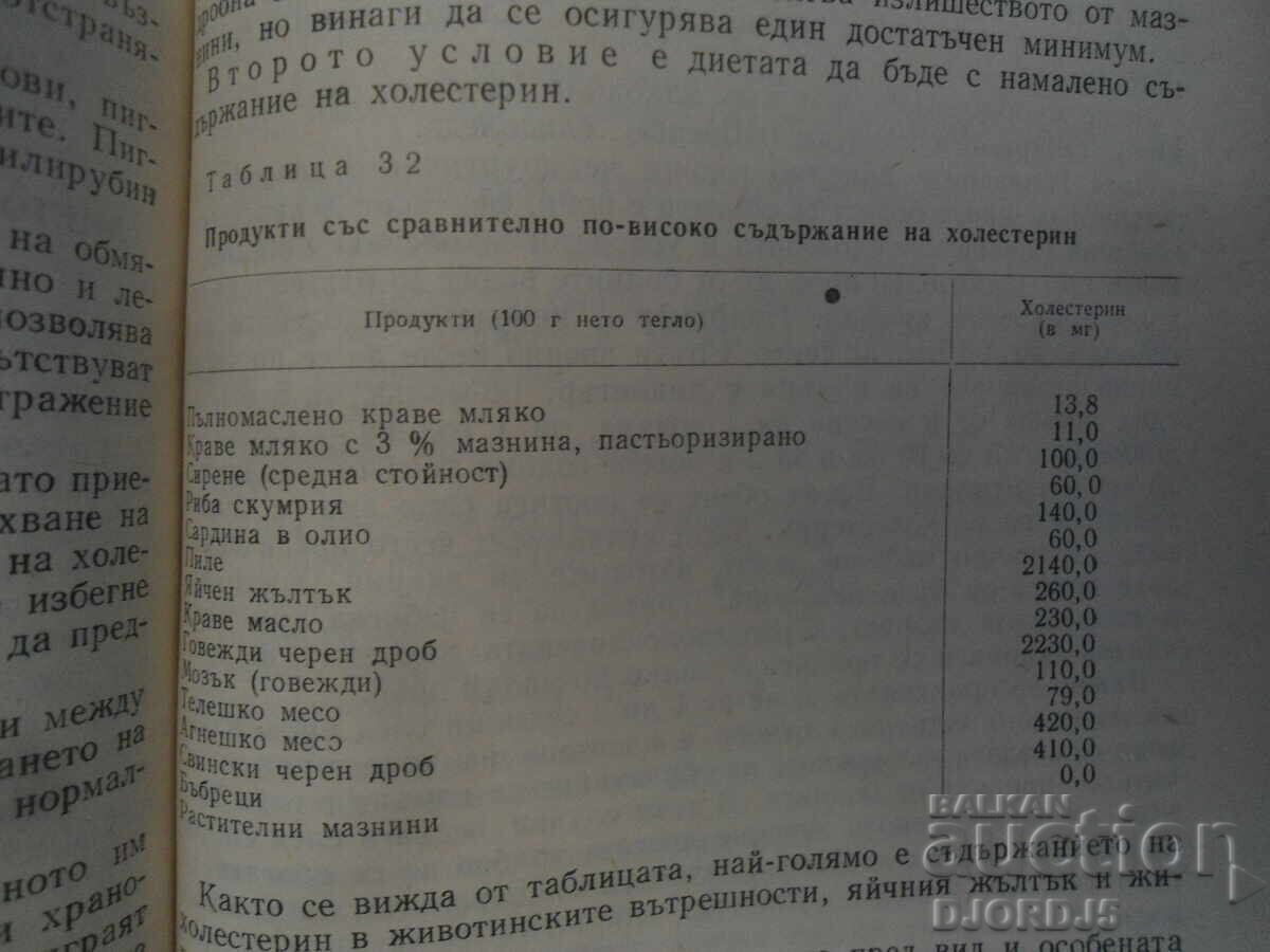 Доставка на 12 въпроса на храненето