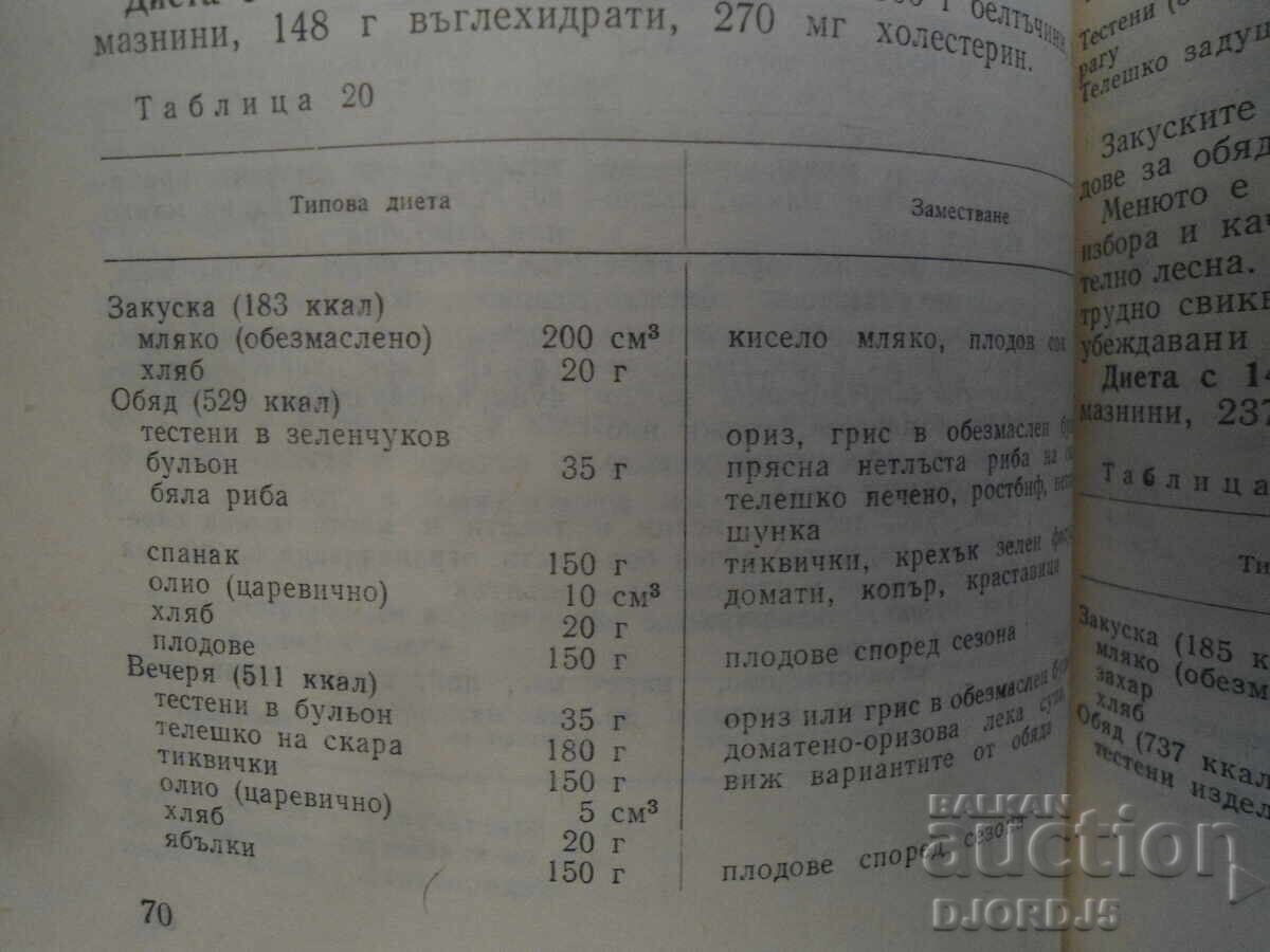 12 въпроса на храненето - 5