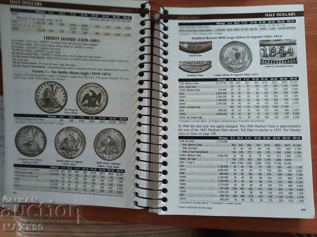 Παράδοση Εγχειρίδιο Αμερικανικών Νομισμάτων με Τιμές Red Book 2011