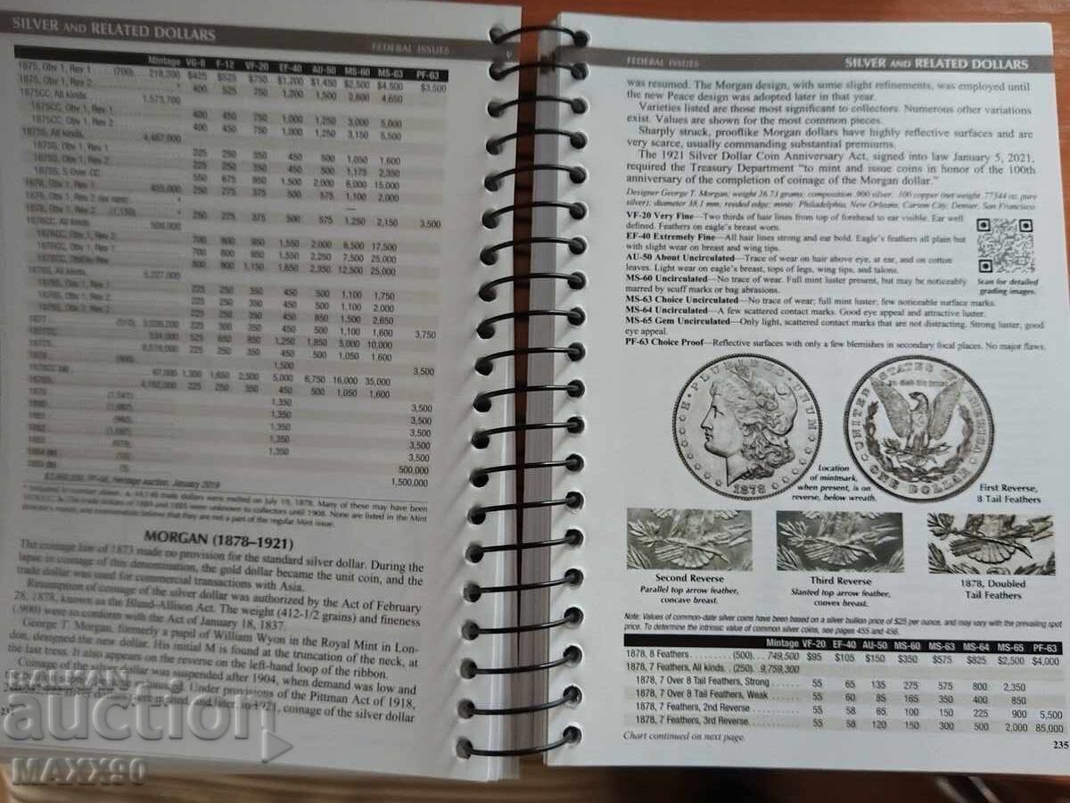 Livrarea Ghid de prețuri Red Book 2025 Livrarea Ghid de prețuri Red Book 2025