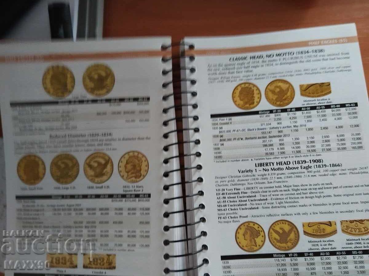 Ghid de prețuri Red Book 2025 - 5 Ghid de prețuri Red Book 2025 - 5