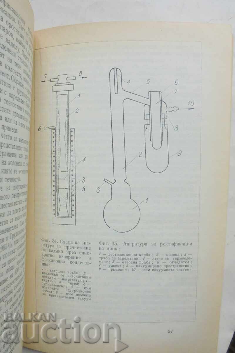 Δημοπρασία Καθαρά συστατικά - Παύλος Πέσεφ 1966
