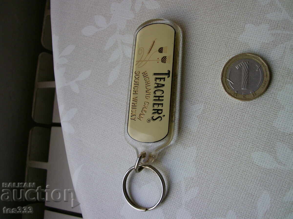 Ключодържател Teachers с цена € 1.53 | 2.99 лв.