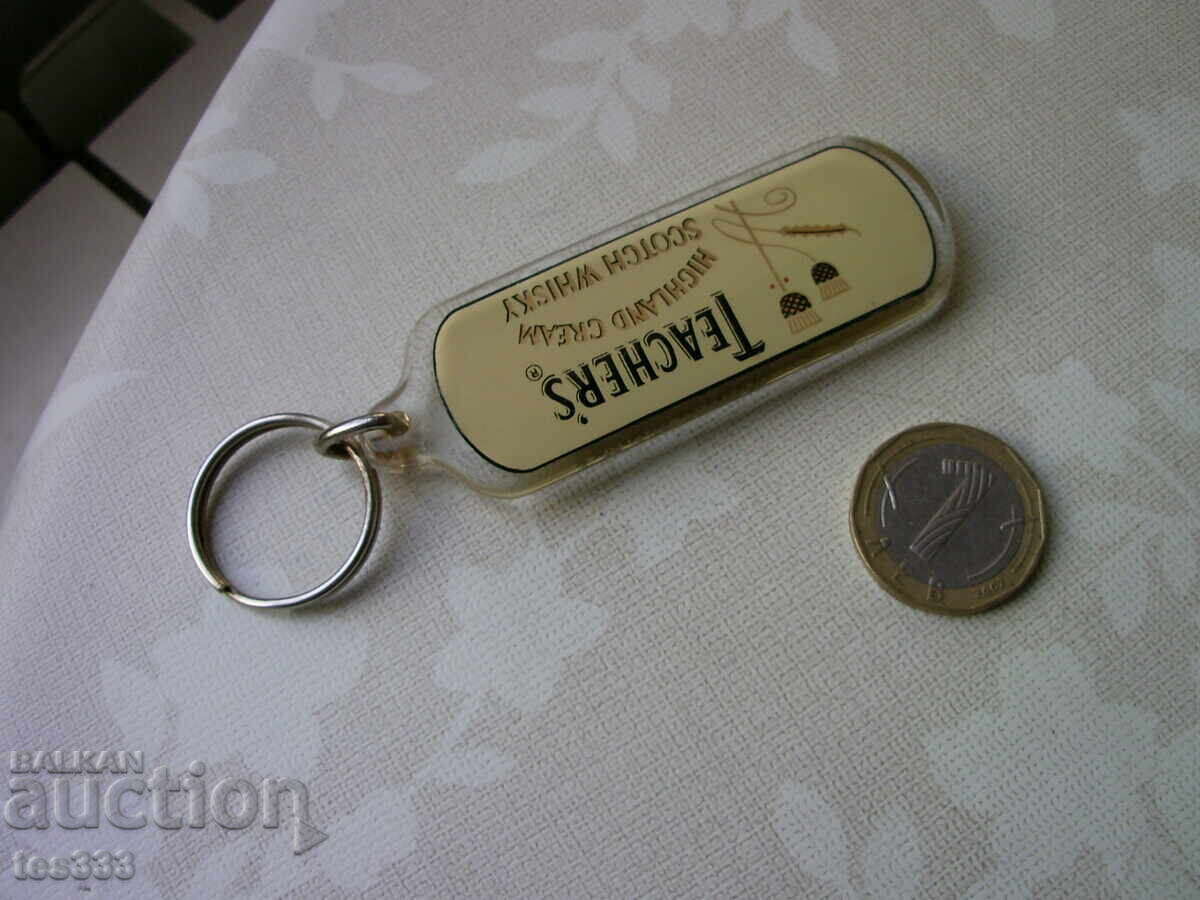 Аукцион Ключодържател Teachers