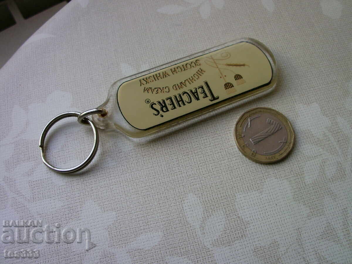 Ключодържател Teachers - 5