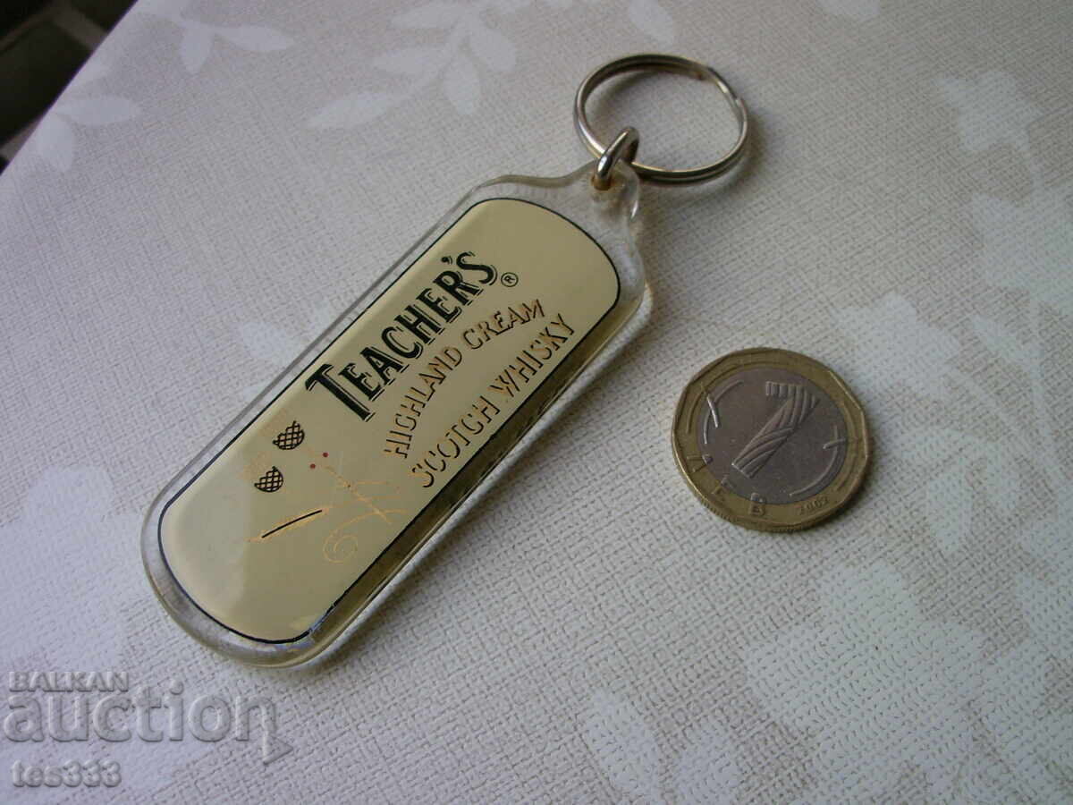 Ключодържател Teachers - 6