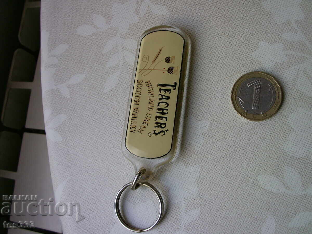 Ключодържател Teachers