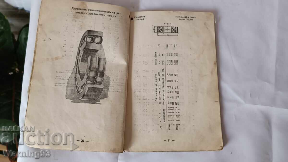 Παράδοση Κατάλογος ρουλεμάν - SKF - παλιά εποχή "ΕΣΚΑΕΦ"