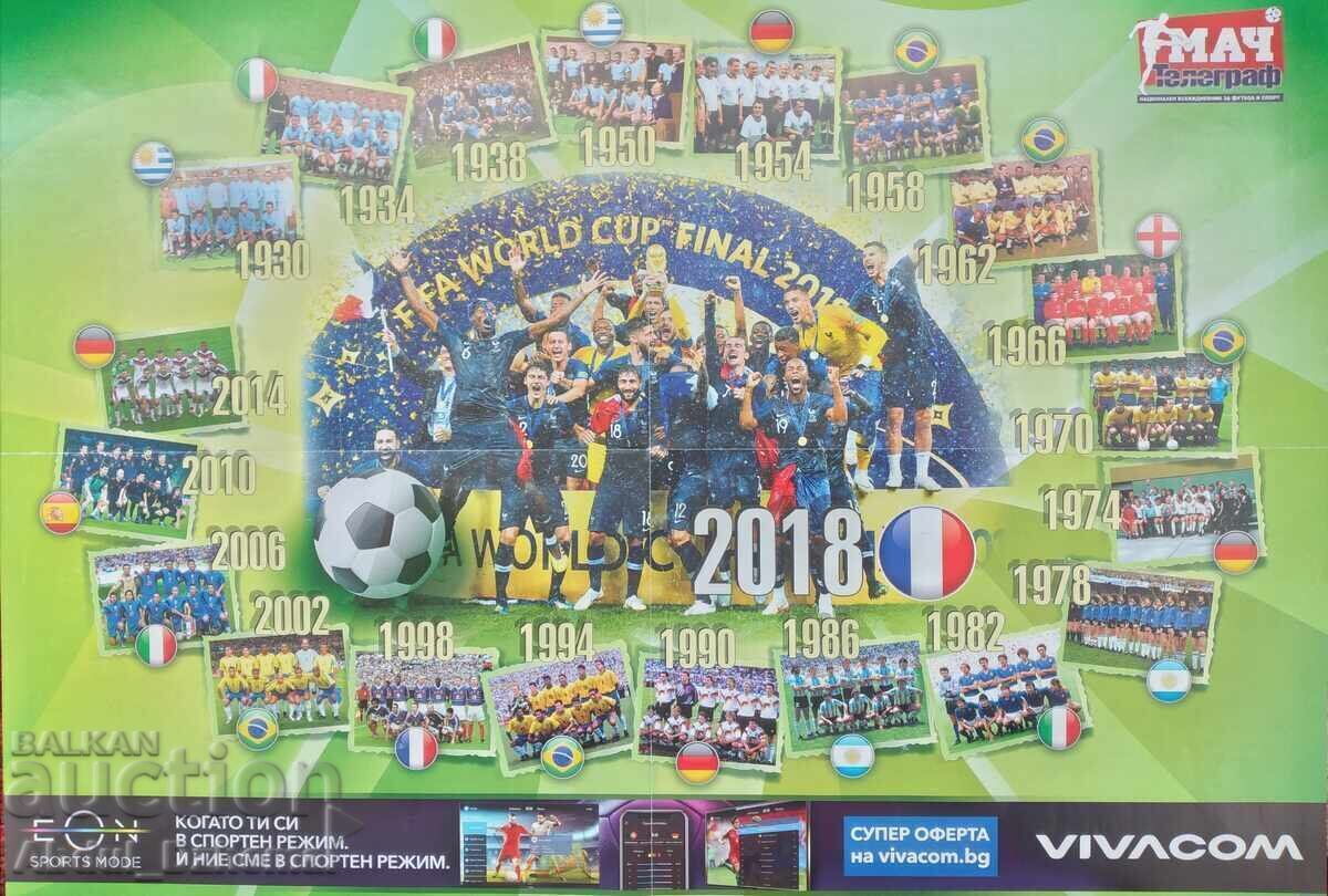 Licitație Lot de carduri de fotbal - Qatar 2022, ediții speciale Licitație Lot de carduri de fotbal - Qatar 2022, ediții speciale