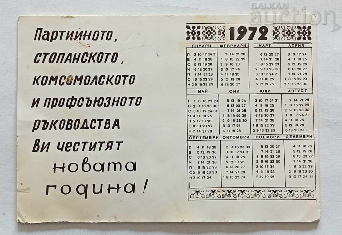 NOVA ZAGORA APK "PETKO ENEV" CHNG 1972 y. P.K with price 5.00 BGN | € 2.56