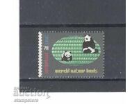 Netherlands - Pandas - WWF
