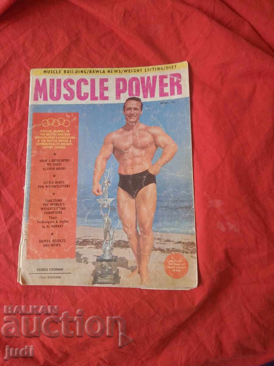 Δύναμη Μυών 1963 g Δύναμη Μυών 1963 g