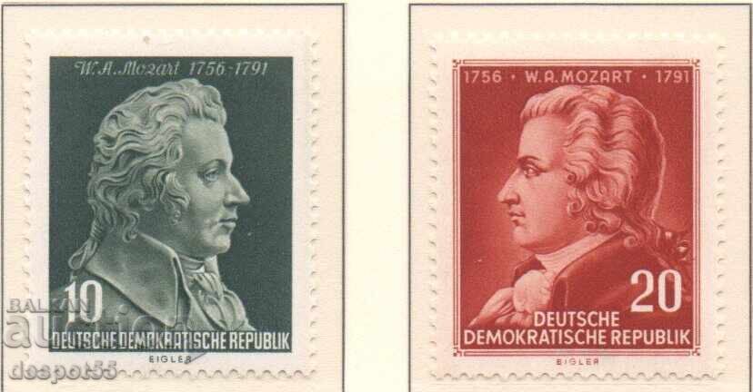 1956. RDG. 200 de ani de la nașterea lui Wolfgang Amadeus Mozart