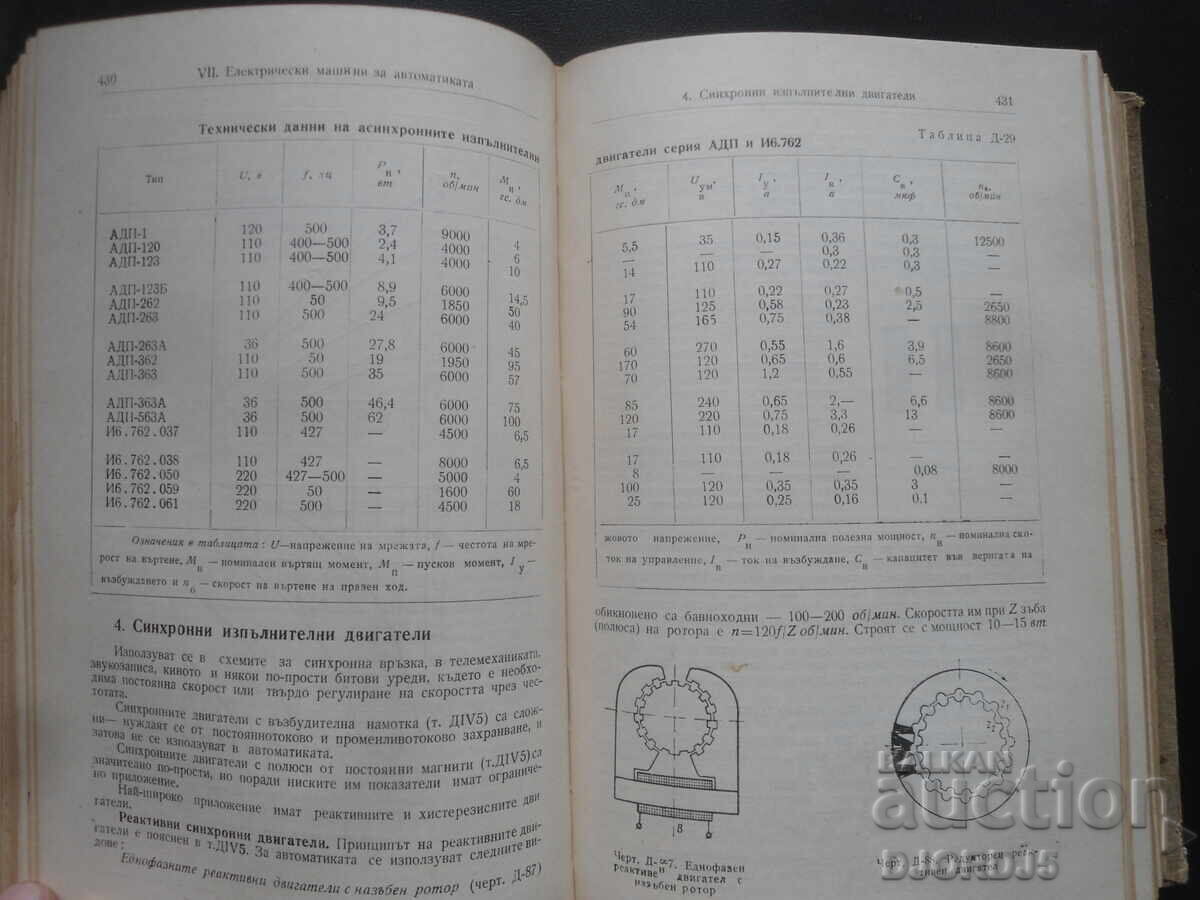 Παράδοση Εγχειρίδιο Ηλεκτρολόγου Μηχανικού