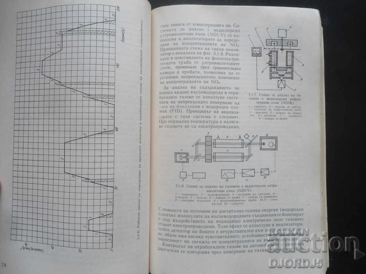Diagnostic auto, D. Sestrinski cu preț 7.00 BGN | € 3.58 Diagnostic auto, D. Sestrinski cu preț 7.00 BGN | € 3.58