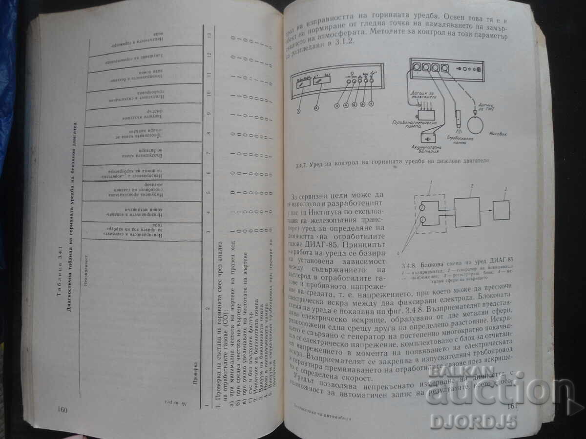 Livrarea Diagnostic auto, D. Sestrinski Livrarea Diagnostic auto, D. Sestrinski