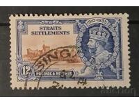 Marea Britanie/Colonizarea Strâmtorilor