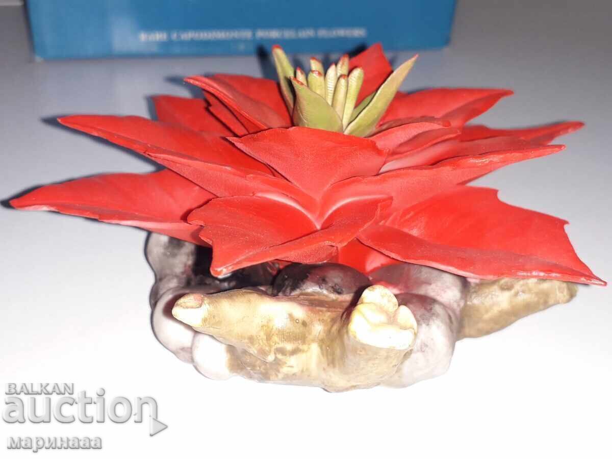 Δημοπρασία CAPODIMONTE @ KAISER ΦΙΝ ΠΟΡΣΕΛΑΝΗ. ΜΠΙΣΚΟΥΙΤ