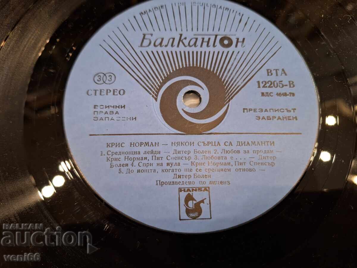 Δημοπρασία VTA 12205 - Κρις Νόρμαν