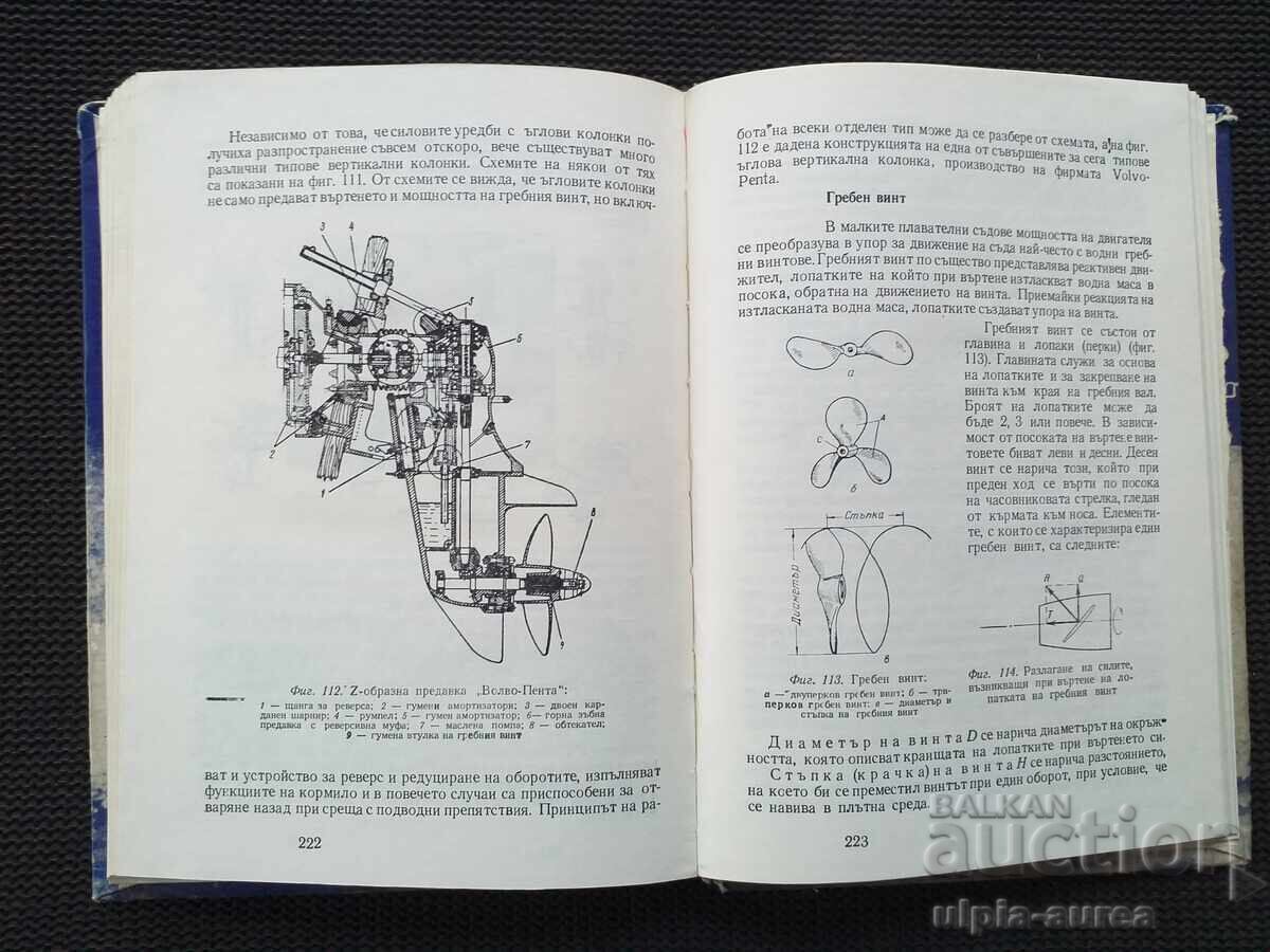 Δημοπρασία Θαλάσσια σπορ Δημοπρασία Θαλάσσια σπορ