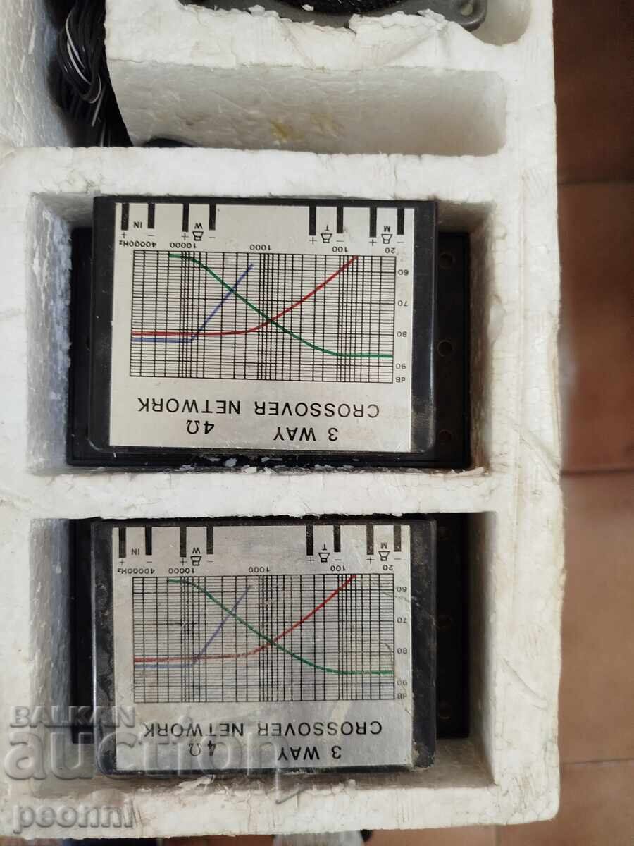 Delivery of Car Speakers levis -austria