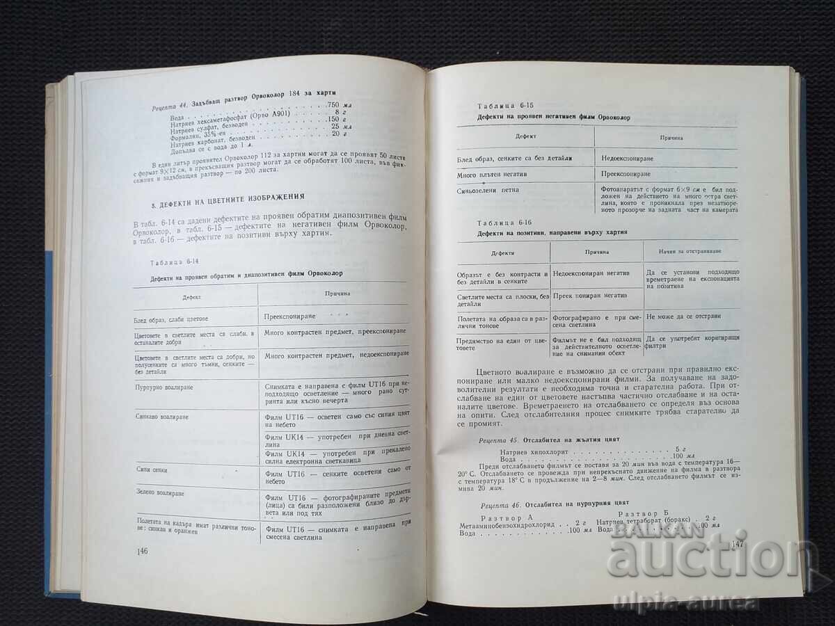 Delivery of Practical chemistry for everyone