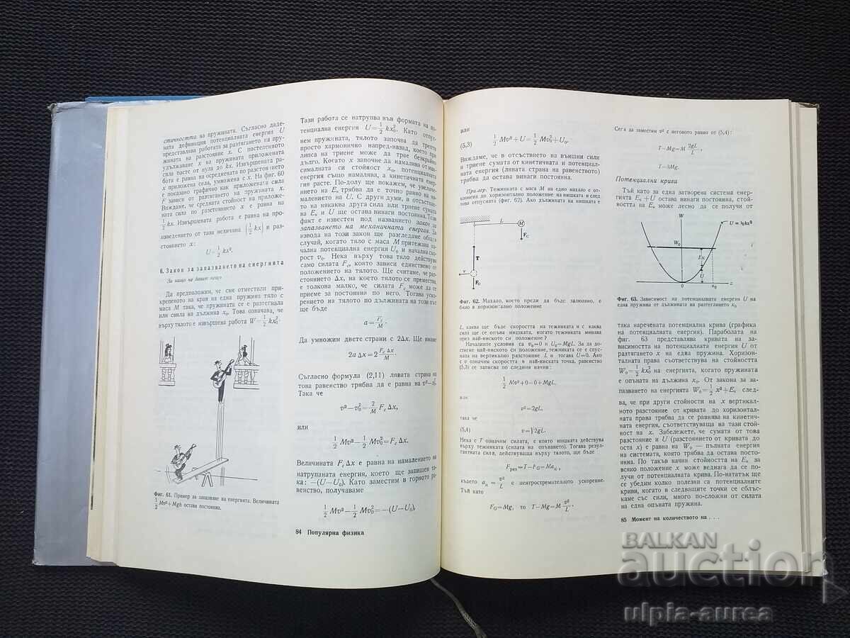 Auction Popular Physics Auction Popular Physics