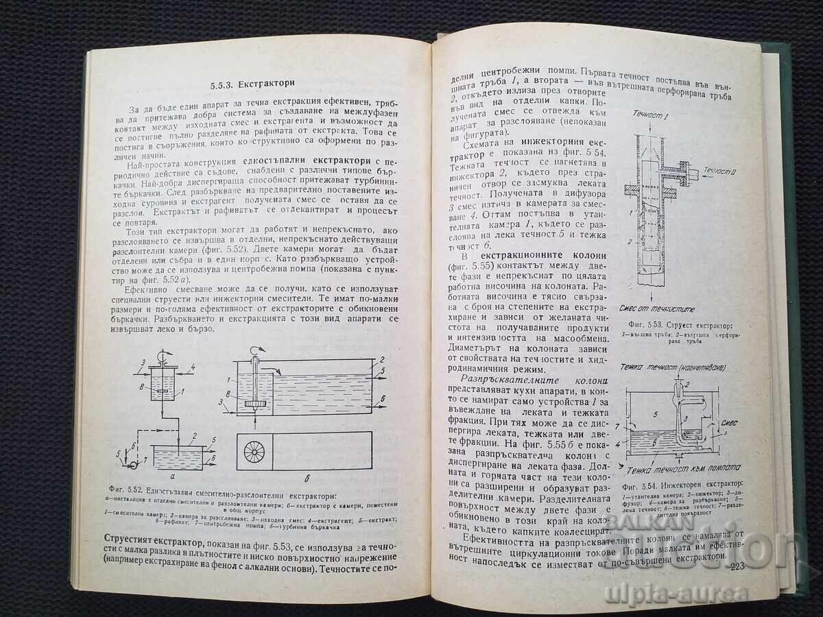 Auction  Chemistry Processes, apparatus and machines in chemical technology