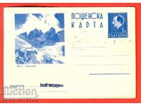 КАРТИЧКА КАРТИНКА РИЛА КУПЕНИТЕ 1938 1 Лв БОРИС СИНЯ