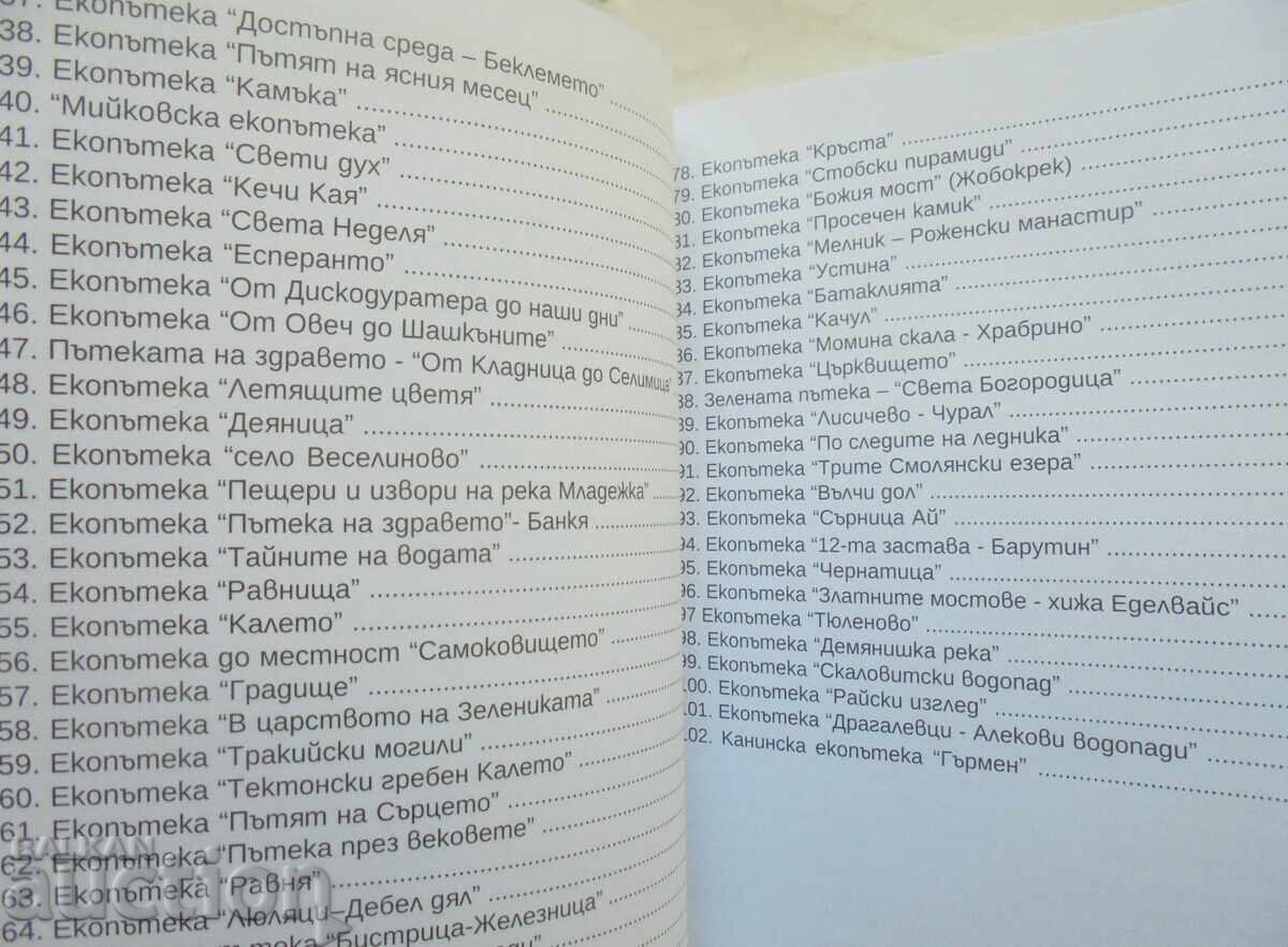 Δημοπρασία 102 οικολογικά μονοπάτια 2024