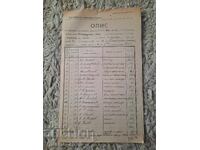 Bŭlgarska Narodna Banka 1922 godina