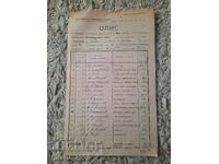 Bŭlgarska Narodna Banka 1922 godina