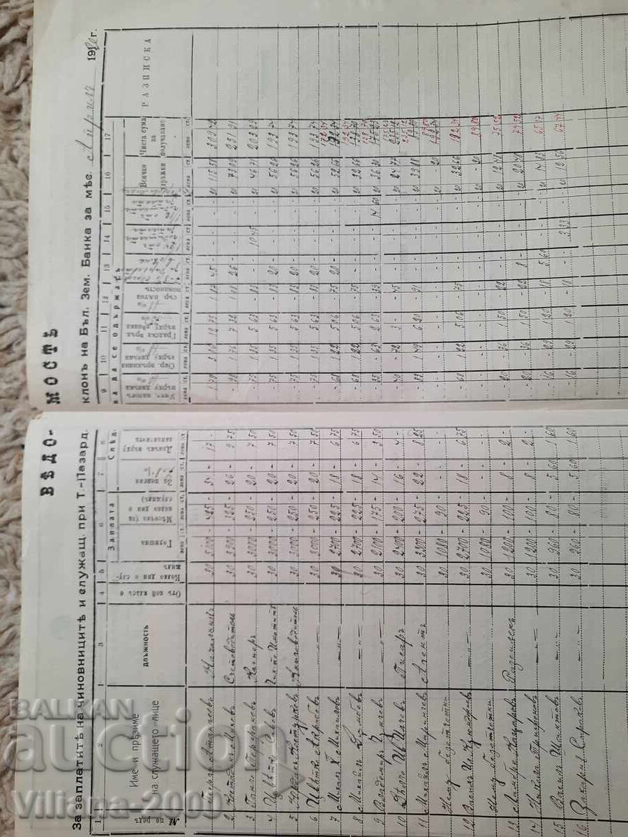 Аукцион Българска Земеделска  Банка 1920 година.