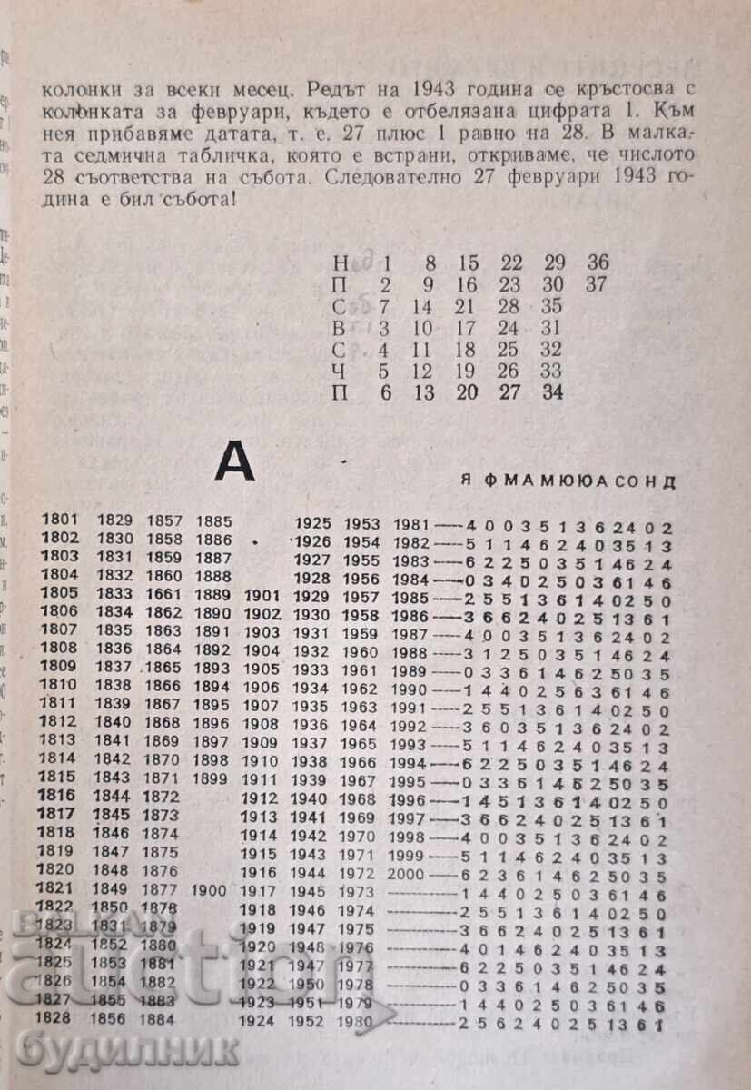 Book Eternal Calendar for Health and Wisdom. BZC. I am listing over 1 - 7