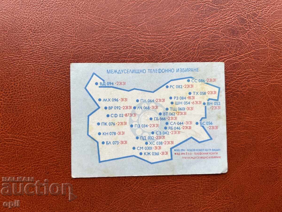 Ημερολόγιο 1980