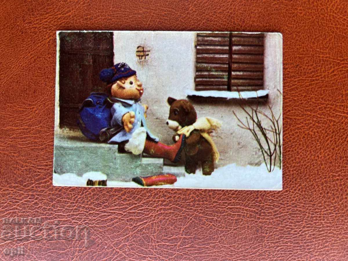 Ημερολόγιο 1988