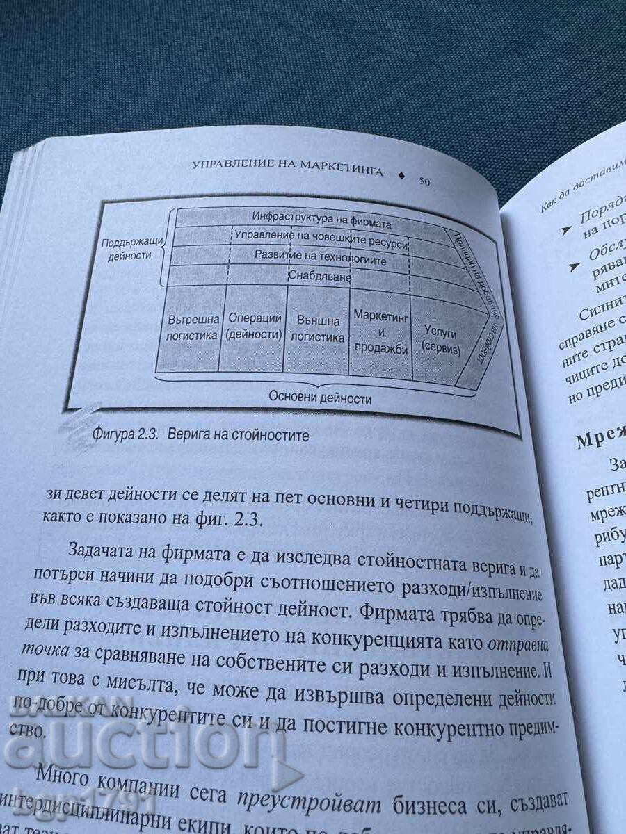 Управление на маркетинга от Филип Котлър - 6