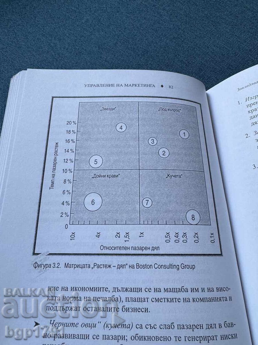 Managementul marketingului de Philip Kotler - 7