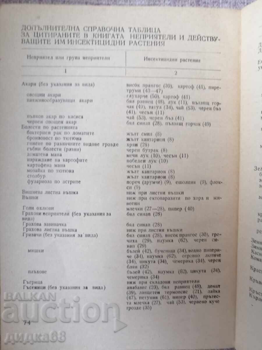 Растения защитават растения / А. Н. Васина - 6 Растения защитават растения / А. Н. Васина - 6