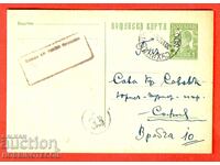 BULGARIA TRAVEL POSTCARD SUHINDOL SOFIA 1936
